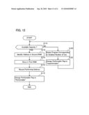 Processing Device diagram and image