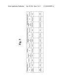 SWITCHING AMONG APPLICATIONS ACCORDING TO DATE-AND-TIME OF SCHEDULE ITEM diagram and image