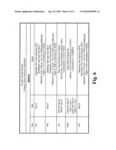 SWITCHING AMONG APPLICATIONS ACCORDING TO DATE-AND-TIME OF SCHEDULE ITEM diagram and image