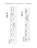 SWITCHING AMONG APPLICATIONS ACCORDING TO DATE-AND-TIME OF SCHEDULE ITEM diagram and image