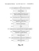 SWITCHING AMONG APPLICATIONS ACCORDING TO DATE-AND-TIME OF SCHEDULE ITEM diagram and image