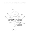 Decrypting Load Balancing Array System diagram and image