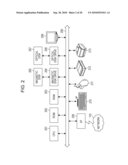 DATA MANAGEMENT DEVICE AND DATA MANAGING METHOD diagram and image