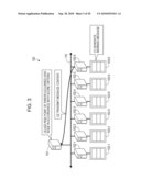 DATA MANAGEMENT DEVICE AND DATA MANAGING METHOD diagram and image