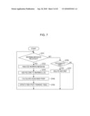 DATA MANAGEMENT DEVICE AND DATA MANAGING METHOD diagram and image