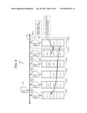 DATA MANAGEMENT DEVICE AND DATA MANAGING METHOD diagram and image