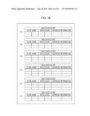 DATA MANAGEMENT DEVICE AND DATA MANAGING METHOD diagram and image