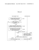 DATA MANAGEMENT DEVICE AND DATA MANAGING METHOD diagram and image