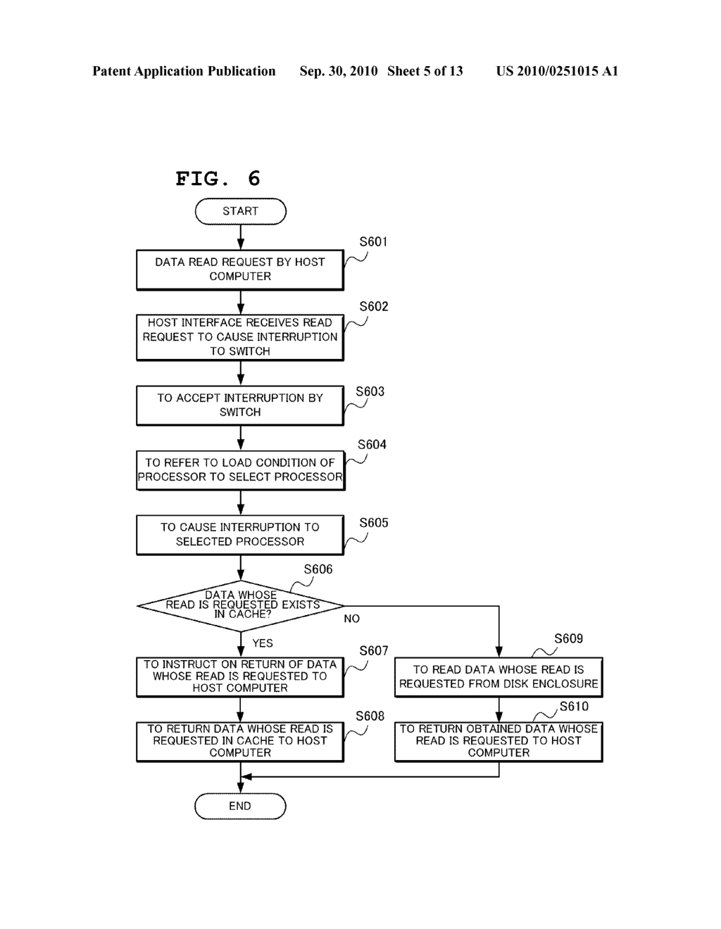 DISK ARRAY DEVICE, DISK CONTROL DEVICE AND LOAD DISTRIBUTION METHOD IN DISK ARRAY DEVICE - diagram, schematic, and image 06
