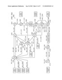 SYSTEM AND METHOD FOR IMPROVED PERFORMANCE AND OPTIMIZATION OF DATA EXCHANGES OVER A COMMUNICATIONS LINK diagram and image