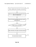 Execution of a plugin according to plugin stability level diagram and image