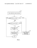 Execution of a plugin according to plugin stability level diagram and image