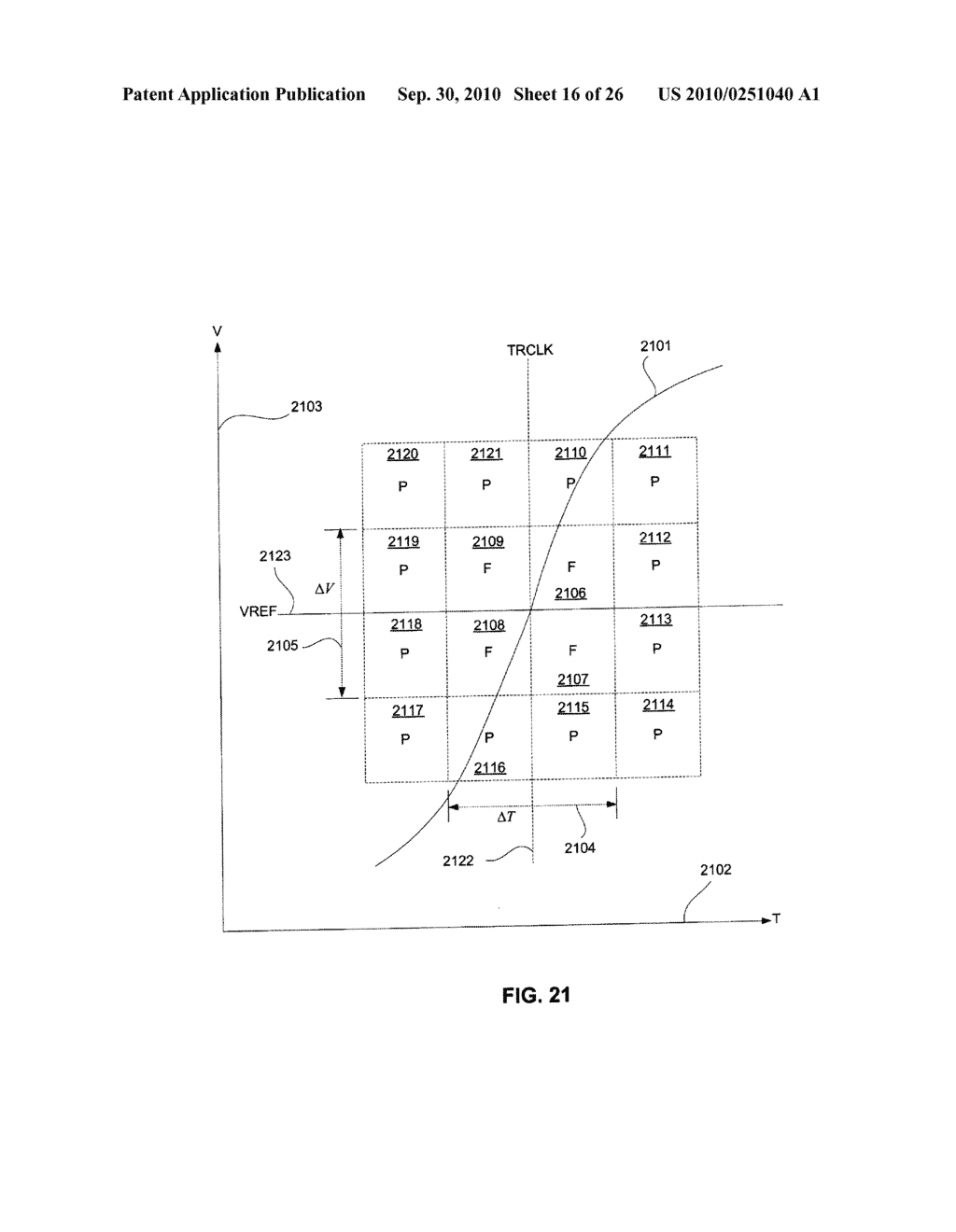 METHOD AND APPARATUS FOR EVALUATING AND OPTIMIZING A SIGNALING SYSTEM - diagram, schematic, and image 17