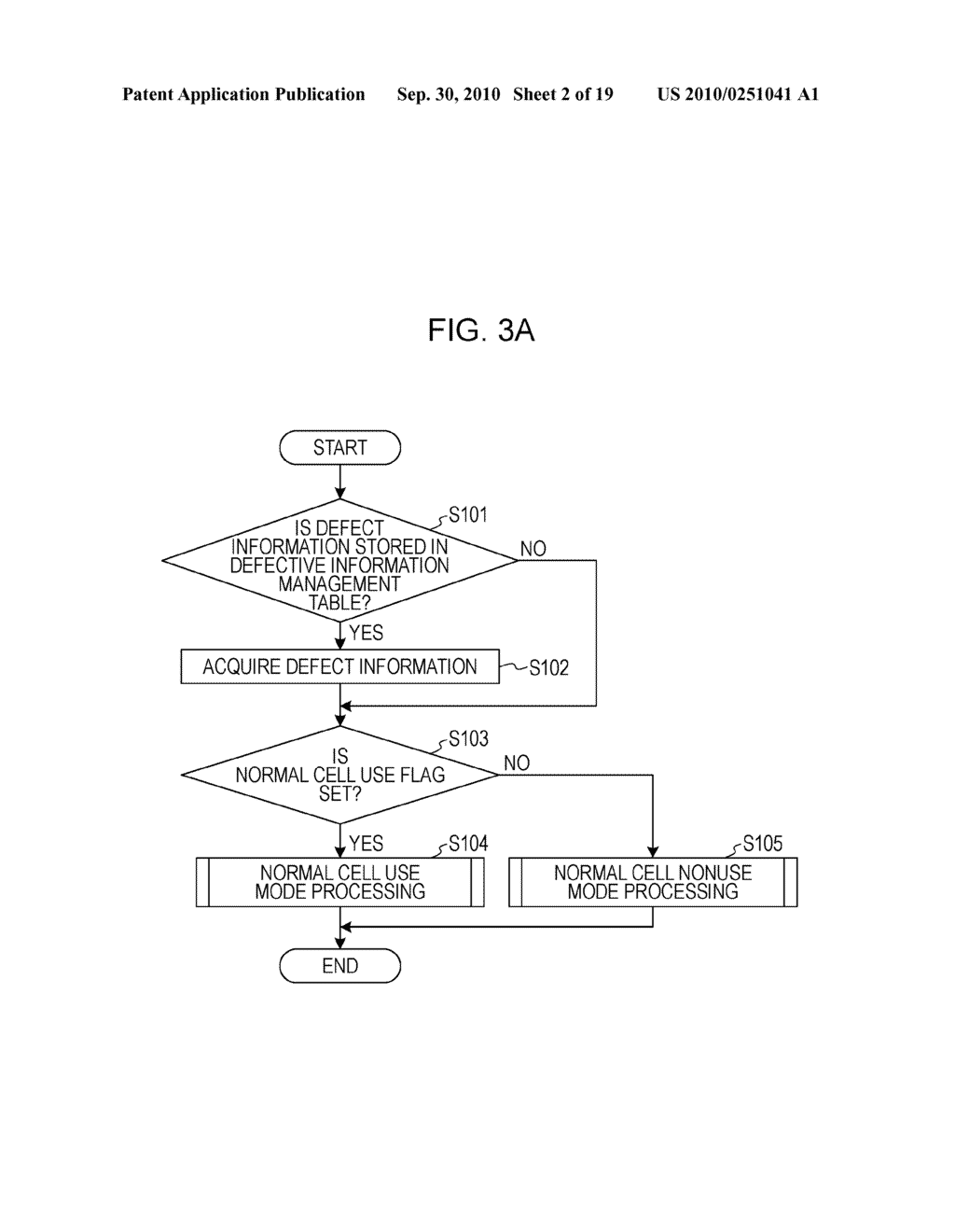 MEMORY CONTROLLING APPARATUS AND METHOD - diagram, schematic, and image 03