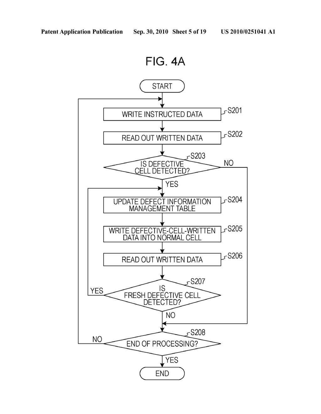 MEMORY CONTROLLING APPARATUS AND METHOD - diagram, schematic, and image 06