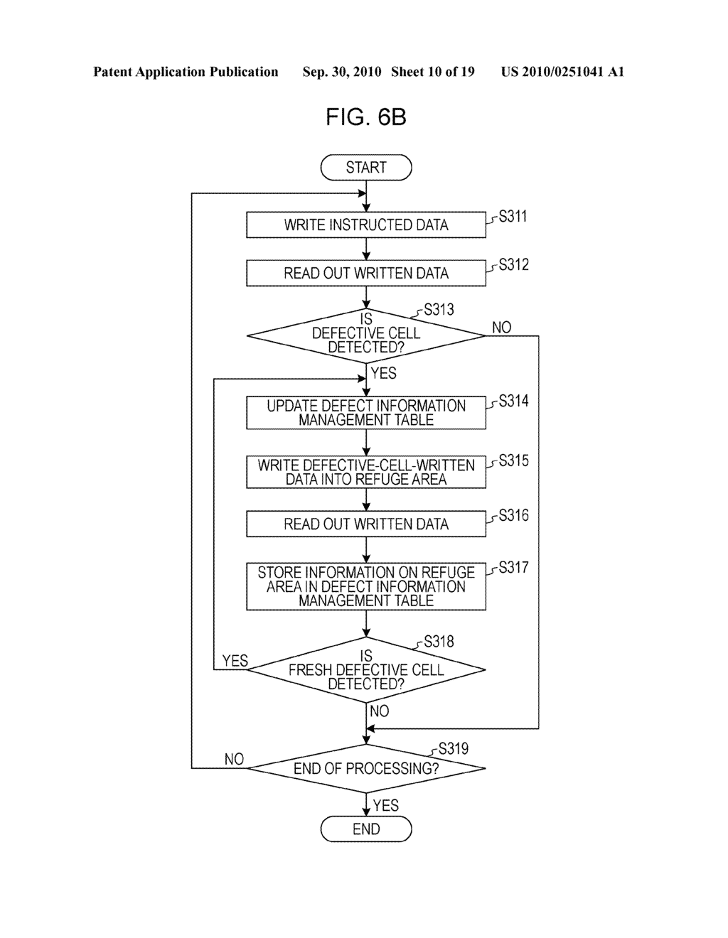 MEMORY CONTROLLING APPARATUS AND METHOD - diagram, schematic, and image 11