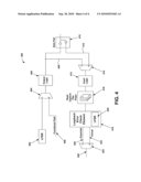 DOUBLE DATA RATE MEMORY PHYSICAL INTERFACE HIGH SPEED TESTING USING SELF CHECKING LOOPBACK diagram and image