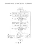 SEMICONDUCTOR INTEGRATED CIRCUIT, CIRCUIT FUNCTION VERYFICATION DEVICE AND METHOD OF VERYFYING CIRCUIT FUNCTION diagram and image