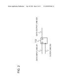 FAILURE PREDICTION CIRCUIT AND METHOD, AND SEMICONDUCTOR INTEGRATED CIRCUIT diagram and image