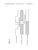 FAILURE PREDICTION CIRCUIT AND METHOD, AND SEMICONDUCTOR INTEGRATED CIRCUIT diagram and image