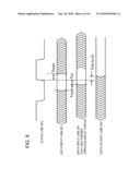 FAILURE PREDICTION CIRCUIT AND METHOD, AND SEMICONDUCTOR INTEGRATED CIRCUIT diagram and image