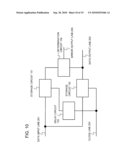 FAILURE PREDICTION CIRCUIT AND METHOD, AND SEMICONDUCTOR INTEGRATED CIRCUIT diagram and image