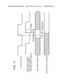 FAILURE PREDICTION CIRCUIT AND METHOD, AND SEMICONDUCTOR INTEGRATED CIRCUIT diagram and image