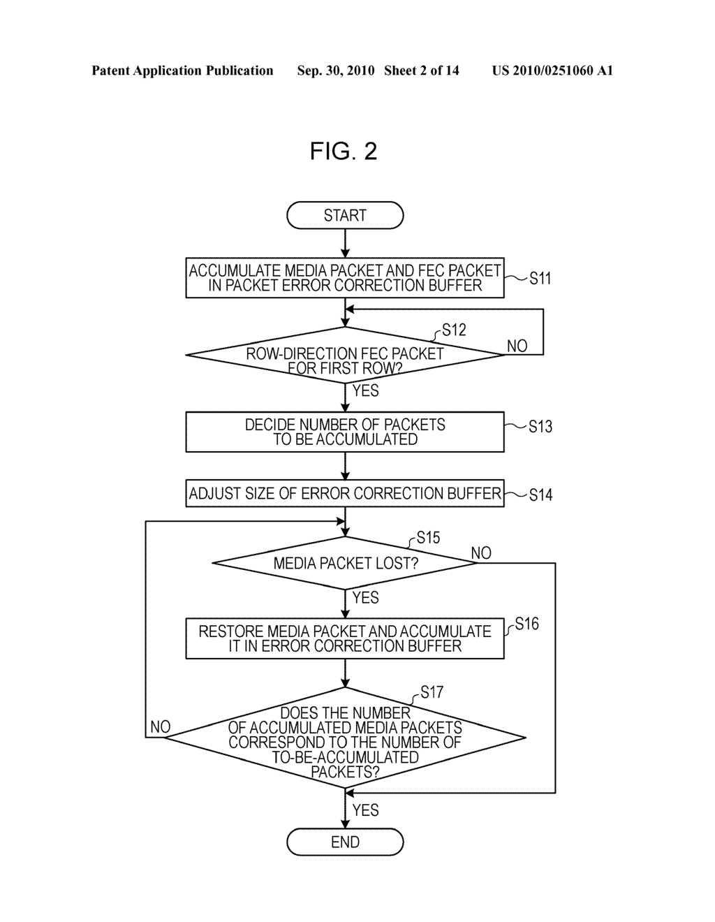 DECODING DEVICE, DECODING METHOD, AND MEDIA DATA DELIVERY SYSTEM - diagram, schematic, and image 03