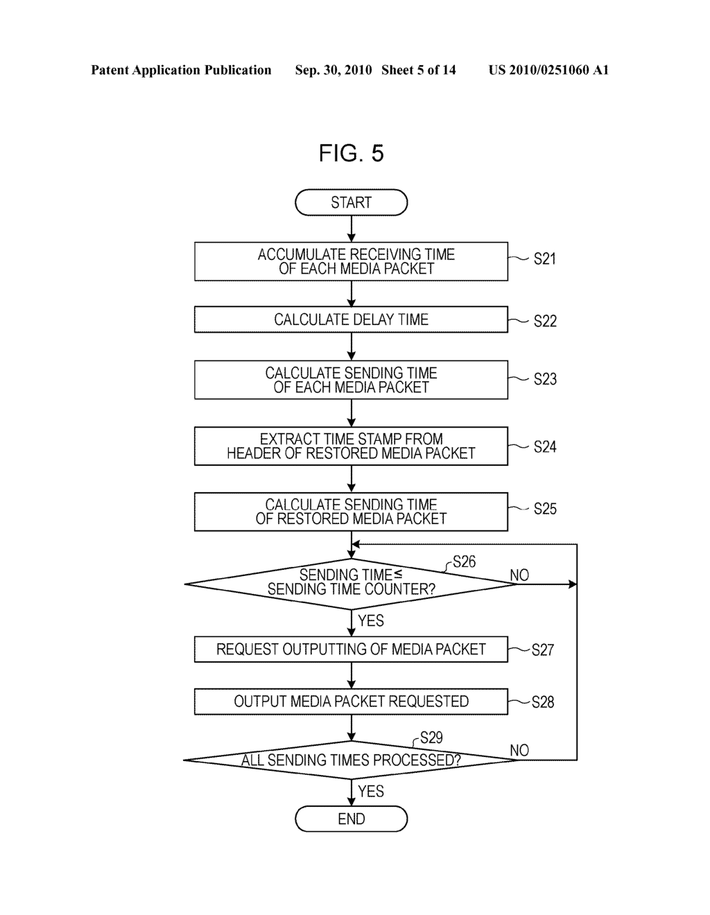 DECODING DEVICE, DECODING METHOD, AND MEDIA DATA DELIVERY SYSTEM - diagram, schematic, and image 06