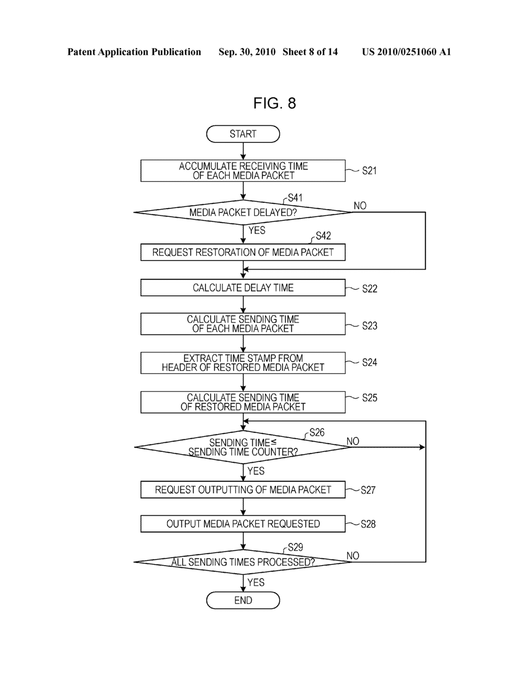 DECODING DEVICE, DECODING METHOD, AND MEDIA DATA DELIVERY SYSTEM - diagram, schematic, and image 09