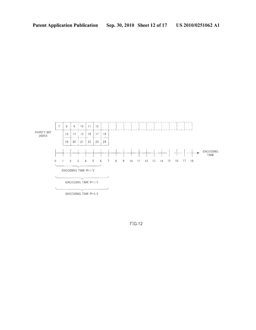 ENCODING METHOD AND TRANSMISSION DEVICE - diagram, schematic, and image 13