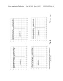 LDPC codes robust to non-stationary narrowband ingress noise diagram and image