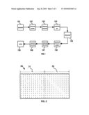 LOW DENSITY PARITY CHECK (LDPC) CODE diagram and image