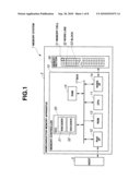 MEMORY CONTROLLER AND SEMICONDUCTOR MEMORY APPARATUS diagram and image