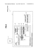 MEMORY CONTROLLER AND SEMICONDUCTOR MEMORY APPARATUS diagram and image