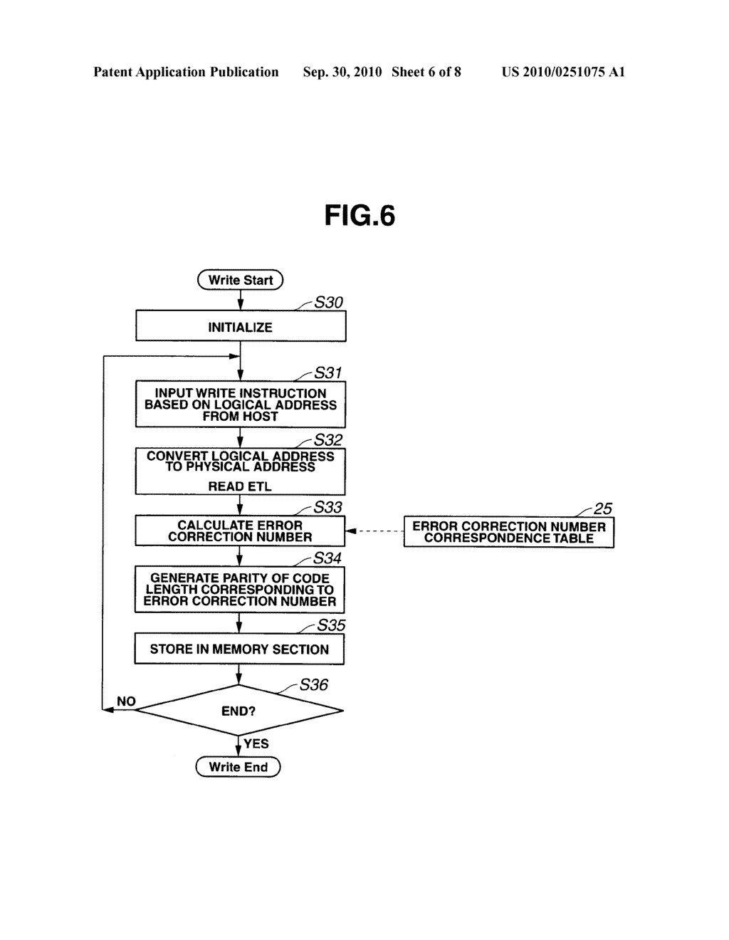 MEMORY CONTROLLER AND SEMICONDUCTOR MEMORY APPARATUS - diagram, schematic, and image 07