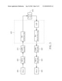 STORAGE CONTROLLER HAVING SOFT DECODER INCLUDED THEREIN, RELATED STORAGE CONTROL METHOD THEREOF AND SYSTEM USING THE SAME diagram and image