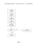 System For Automatically Integrating A Digital Map System diagram and image