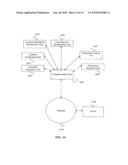 System For Automatically Integrating A Digital Map System diagram and image