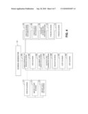 SCHEMA FRAMEWORK AND A METHOD AND APPARATUS FOR NORMALIZING SCHEMA diagram and image