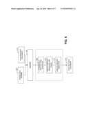 SCHEMA FRAMEWORK AND A METHOD AND APPARATUS FOR NORMALIZING SCHEMA diagram and image