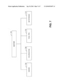 SCHEMA FRAMEWORK AND A METHOD AND APPARATUS FOR NORMALIZING SCHEMA diagram and image