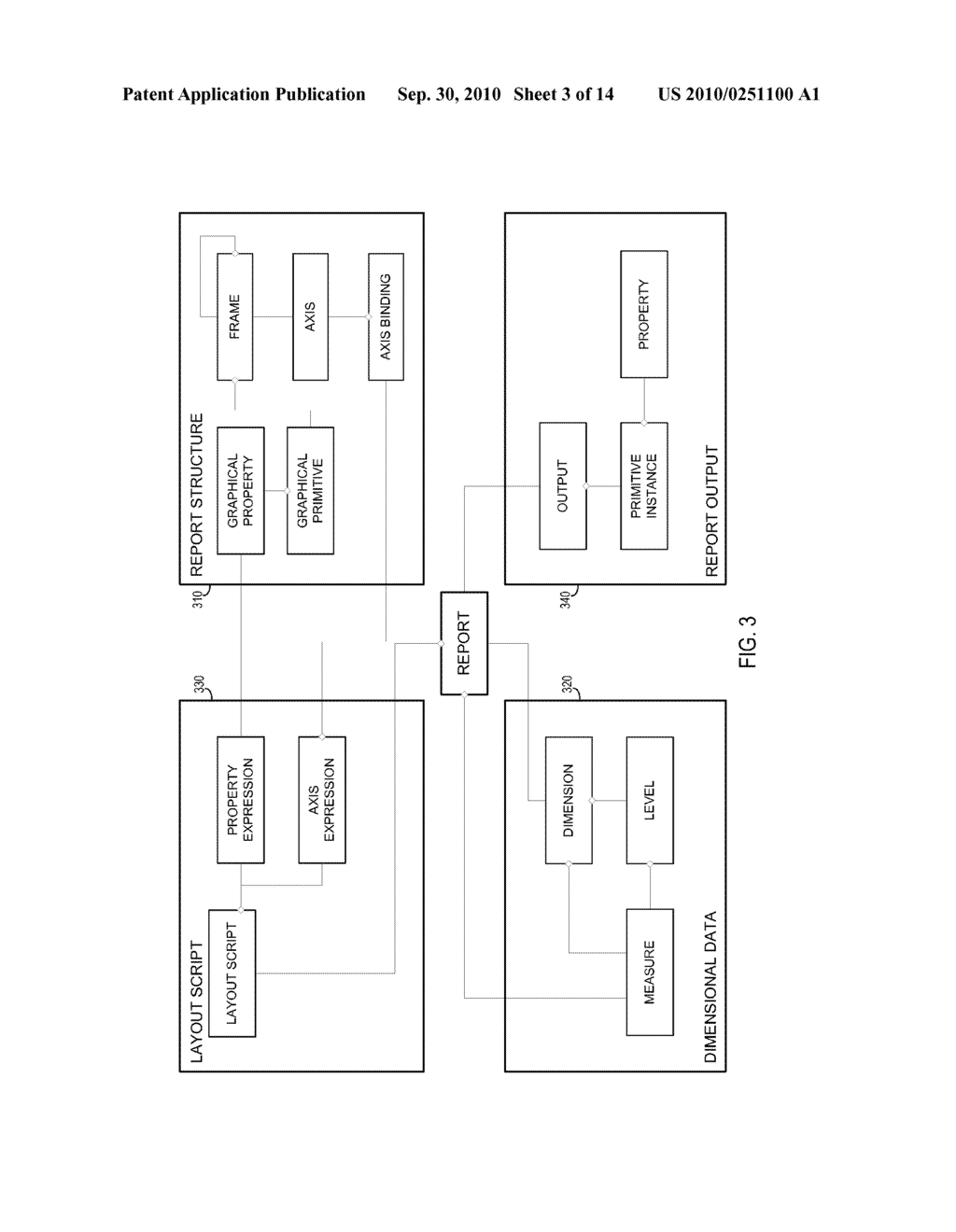 PRIMITIVE-BASED PRESENTATION OF DIMENSIONAL INFORMATION USING LAYOUT SCRIPT - diagram, schematic, and image 04