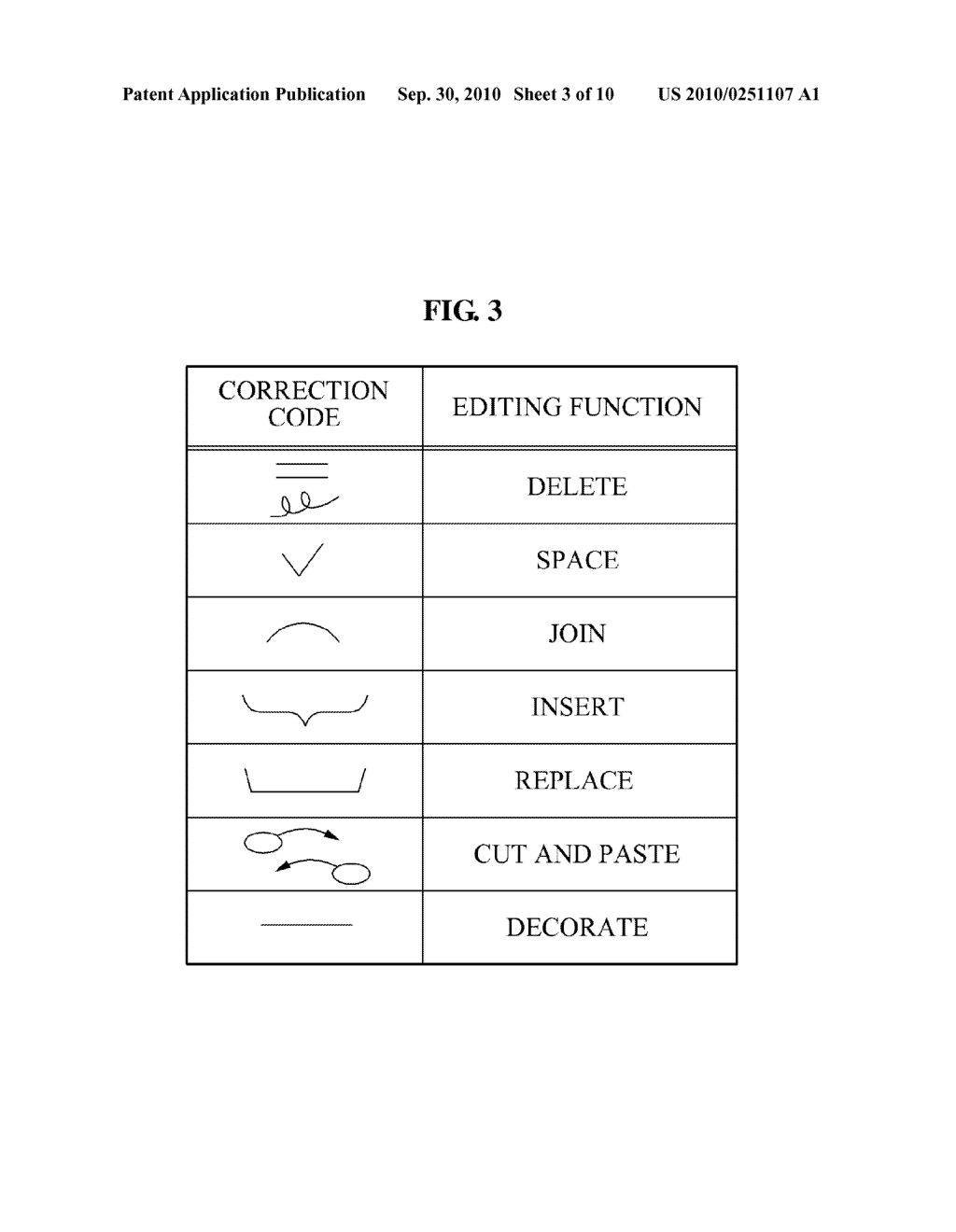 HANDHELD TERMINAL AND METHOD OF EDITING DATA USING TOUCH INPUT - diagram, schematic, and image 04