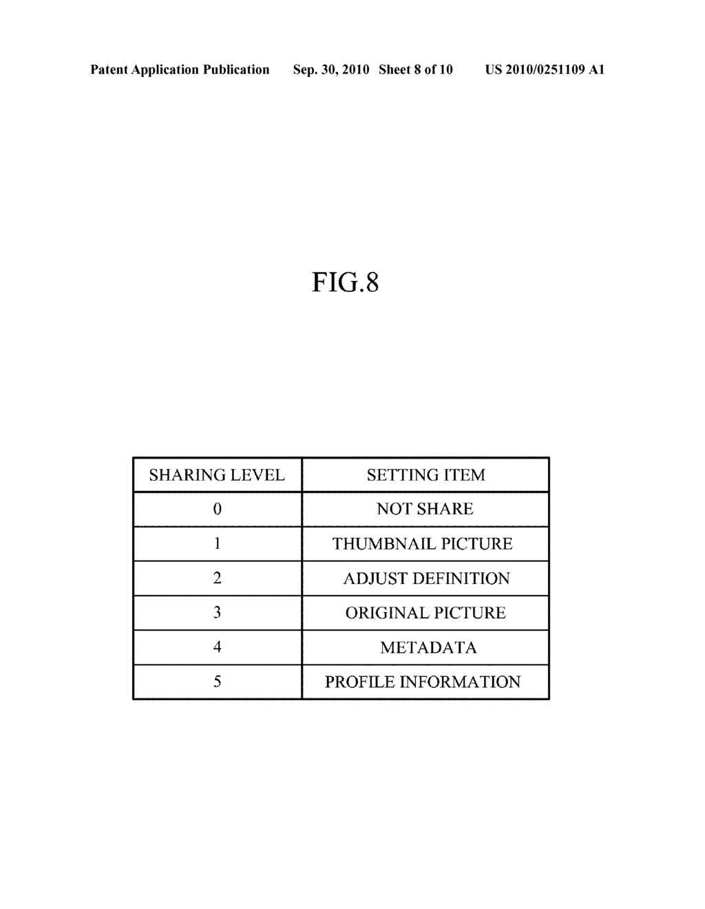APPARATUS AND METHOD FOR PROVIDING PICTURES ACCORDING TO SHARING LEVELS - diagram, schematic, and image 09