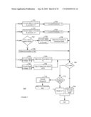 CONTROLLING PLAYBACK OF MEDIA CONTENT diagram and image