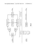 METHOD AND SYSTEM FOR PROVIDING A USER INTERFACE IN A COMPUTER diagram and image