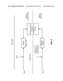 METHOD AND SYSTEM FOR PROVIDING A USER INTERFACE IN A COMPUTER diagram and image