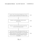 Electronic Device and Method for Operating Screen diagram and image