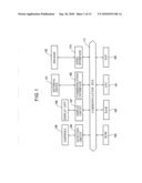 MIXER DEVICE, METHOD FOR CONTROLLING WINDOWS OF MIXER DEVICE, AND PROGRAM FOR CONTROLLING WINDOWS OF MIXER DEVICE diagram and image